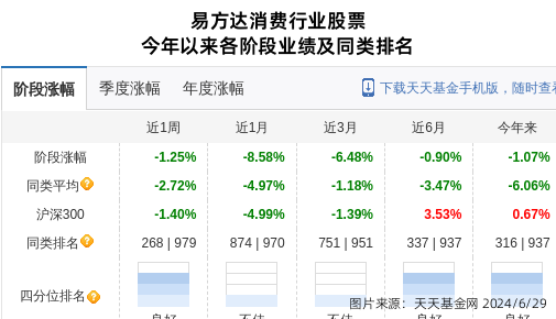 2o24澳门正版免费料大全精准,信息资源管理_九天上仙SFO552.09