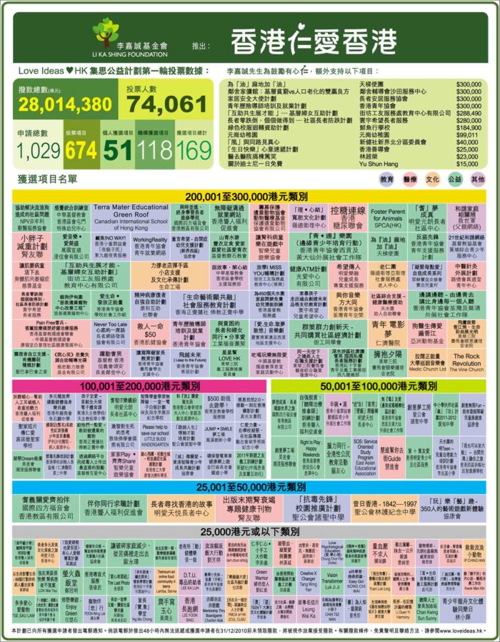 香港最准免费公开资料一,决策资料落实_虚空变LWH322.67