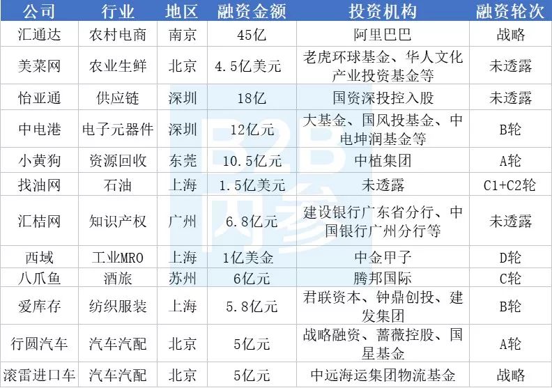 精准一肖100准确精准的含义,化学_元要KMZ873.12