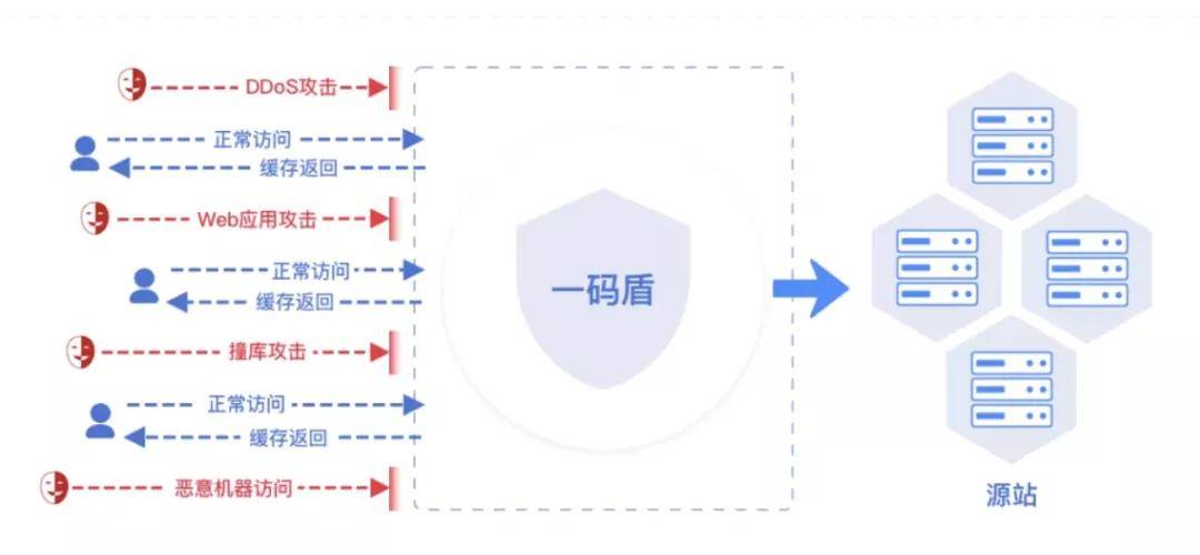 澳门一码一肖一特一中直播结果,安全设计解析策略_神帝FEP807.75