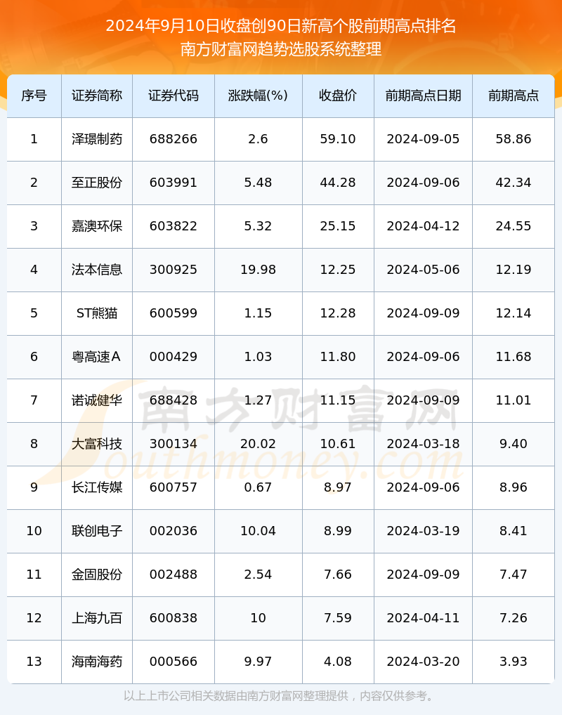 新澳2024年精准资料,环保指标_合虚ILD911.53