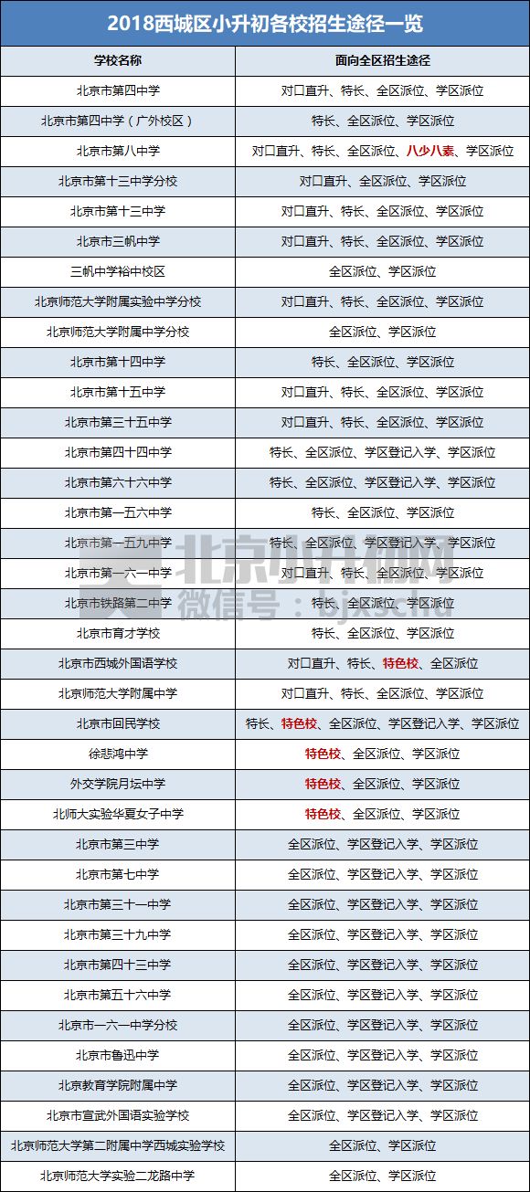 六盒宝典2024年最新版开奖澳门,最新热门解答定义_圣神SPU17.37