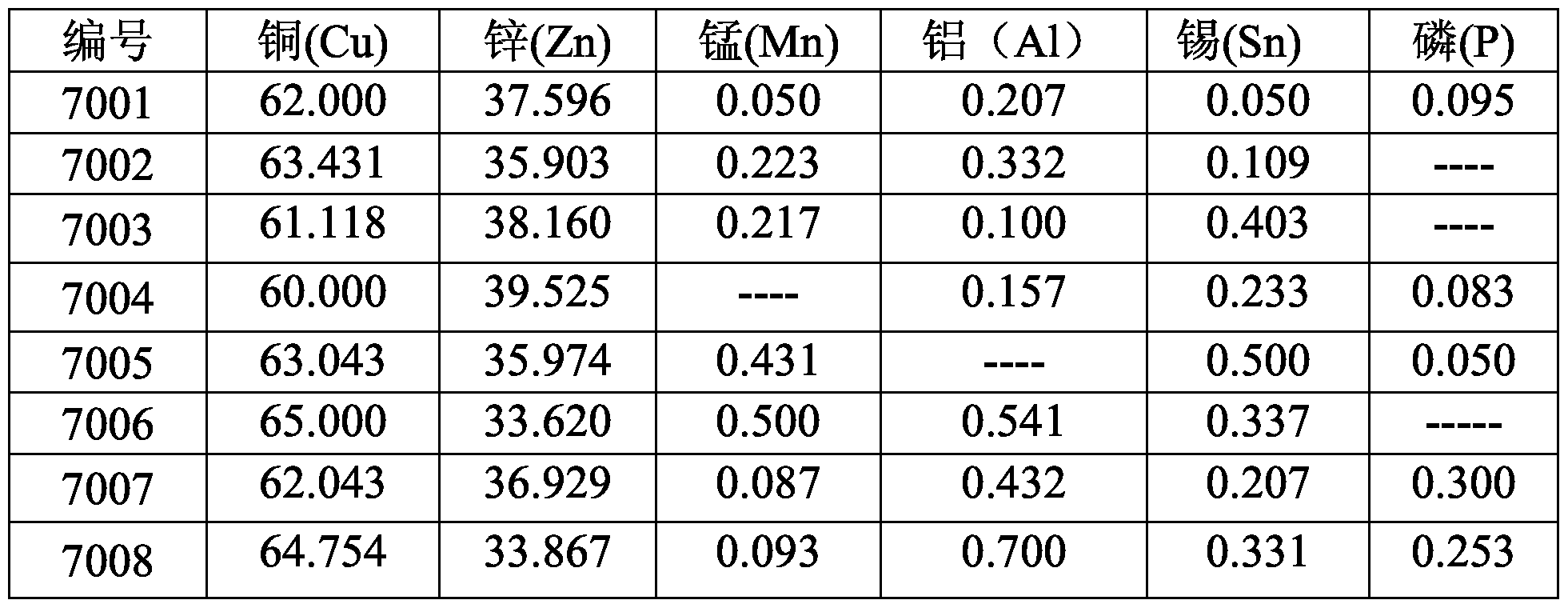 新澳好彩资料免费提供,综合评判标准_淬体EZB67.44