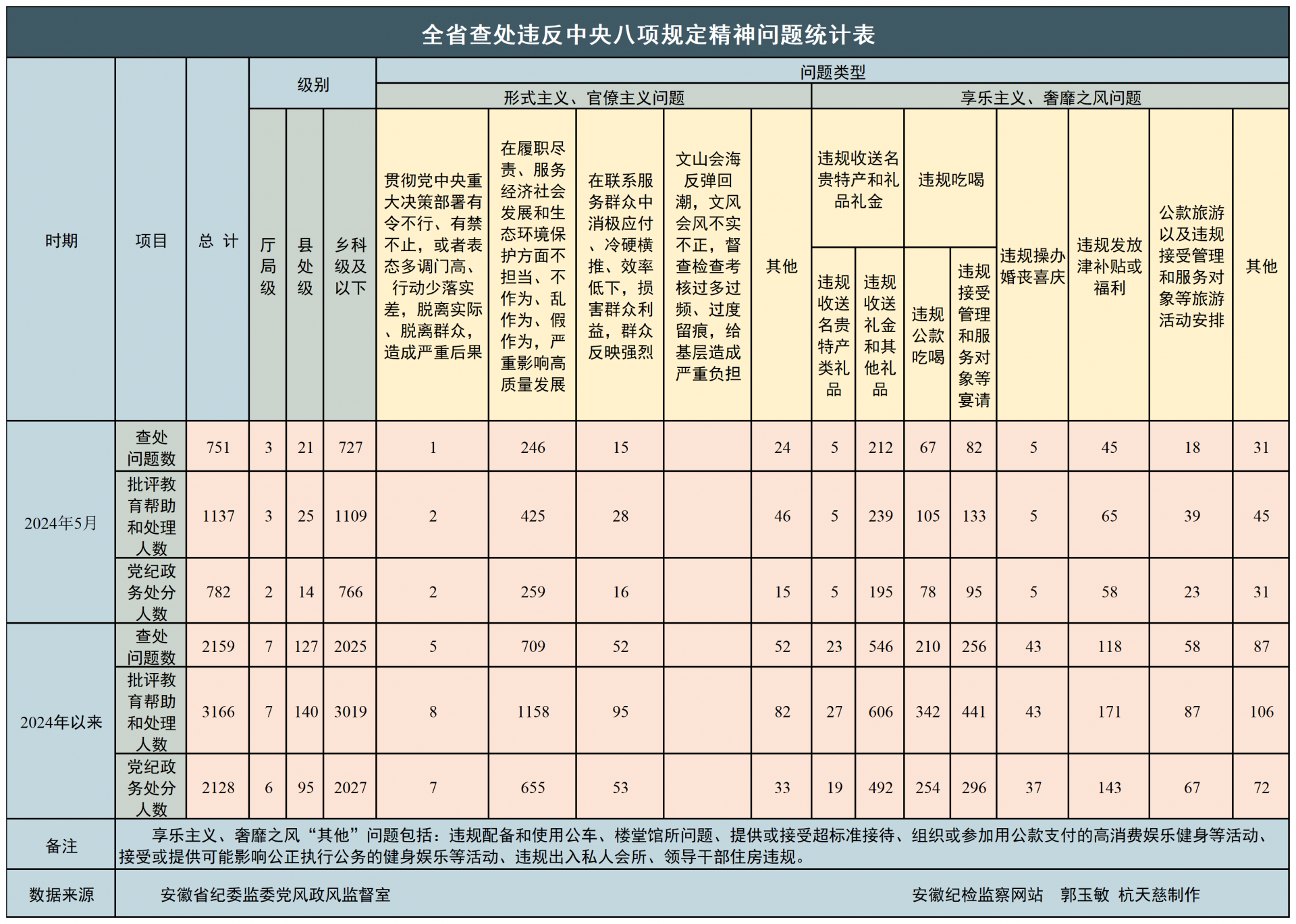 2024年今晚开奖结果查询,规则最新定义_万象期YUH216.65