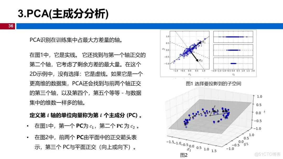 最准一肖100%准确精准的含义,‌数据包络分析法_尊脉境SVD17.62