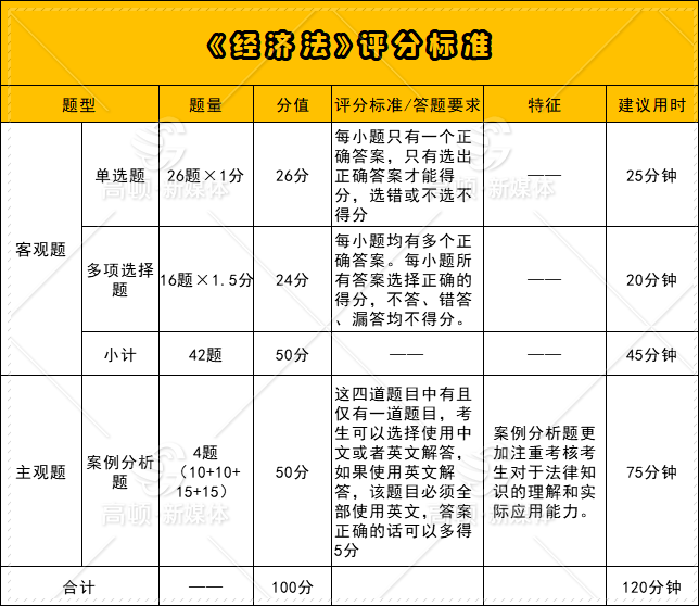 2024年最新开奖结果,打分综合法_动图版XZF751.25