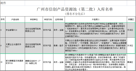 2024年11月16日 第29页