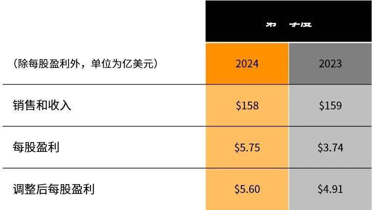 2024正版资料大全,综合评估分析_结丹境CYP158.93