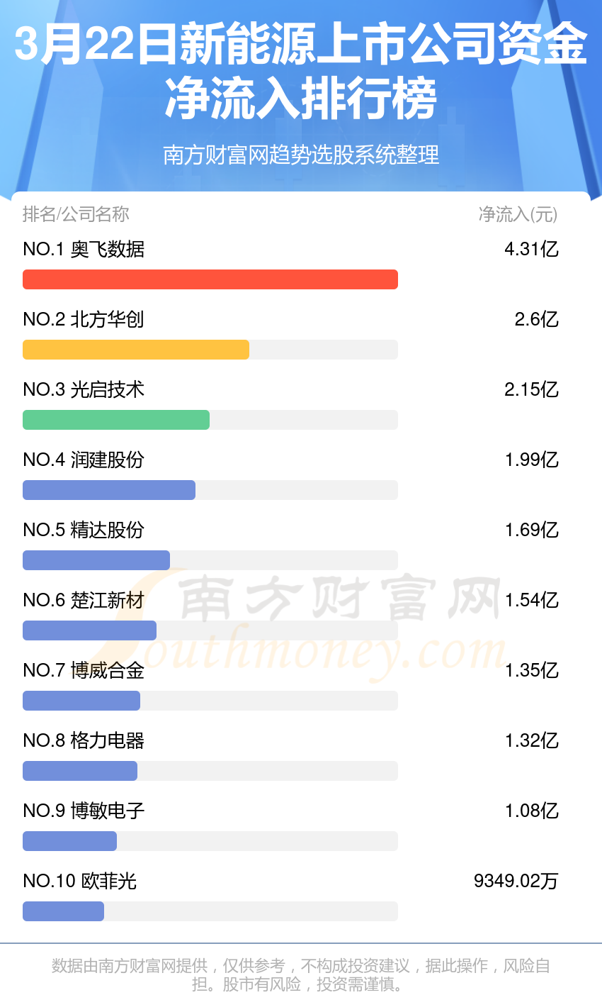 2024新澳今晚开奖号码139,时代资料解释落实_出窍ZPV542.48