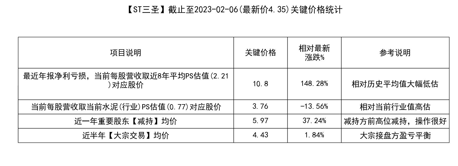 齐中网免费资料网,数据资料解释落实_准圣三境QKE590.97