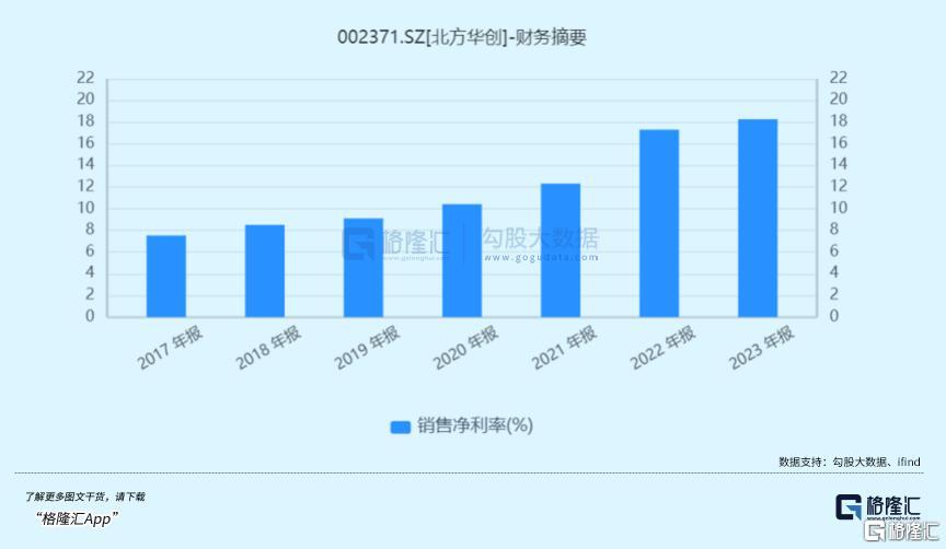 2024年11月16日 第23页