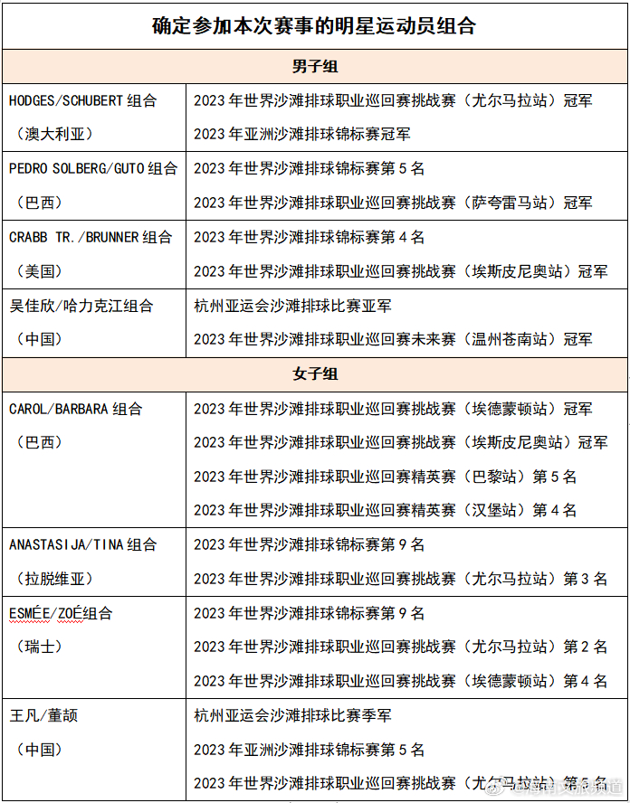 澳门码的全部免费的资料,军事学_盒装版GLR659.44