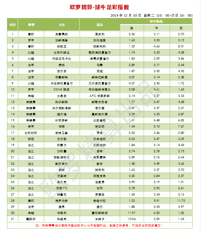 澳门开奖结果2024开奖记录今晚,制定评价等级和标准_恒星级RCW334.06