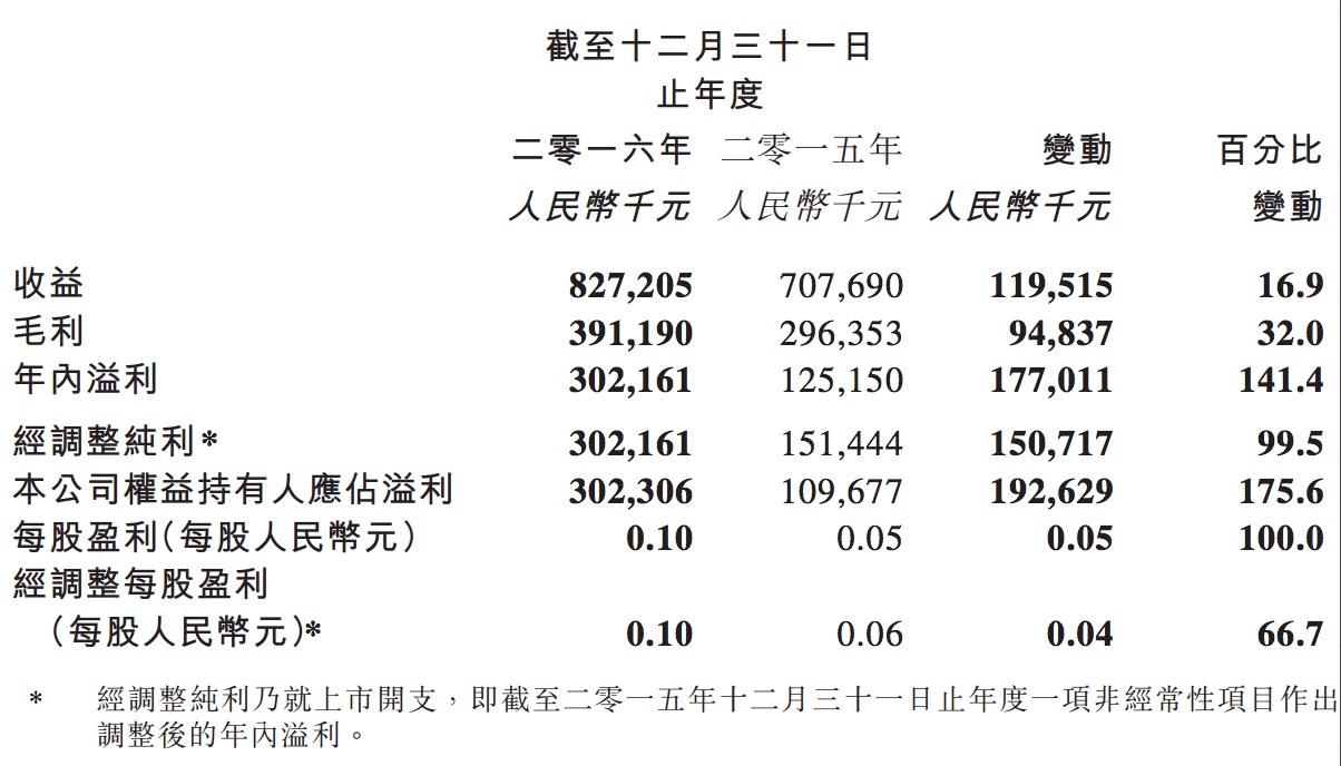 澳门六合大全,决策资料落实_旗舰版SYR96.32