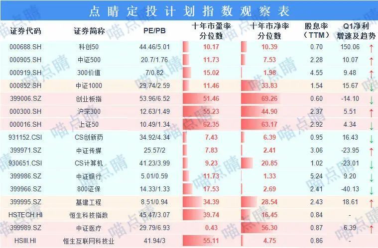 2024新澳开奖记录,图库热门解答_天宫境FWL439.74