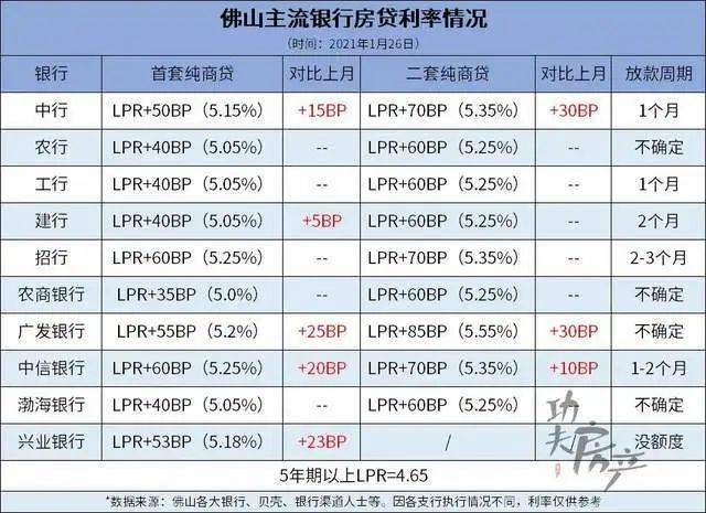 香港二四六最快开奖,个体内差异评价_final正式版YAN215.87