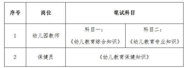 梧州市幼儿园保育员招聘最新动态，专业人才面临机遇与挑战