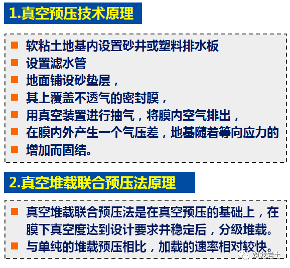 建筑业十项新技术概述及最新进展介绍