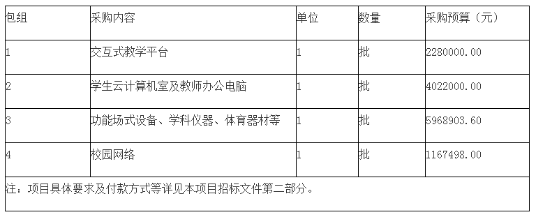 企业采购新方向，最新采购策略与实践探索