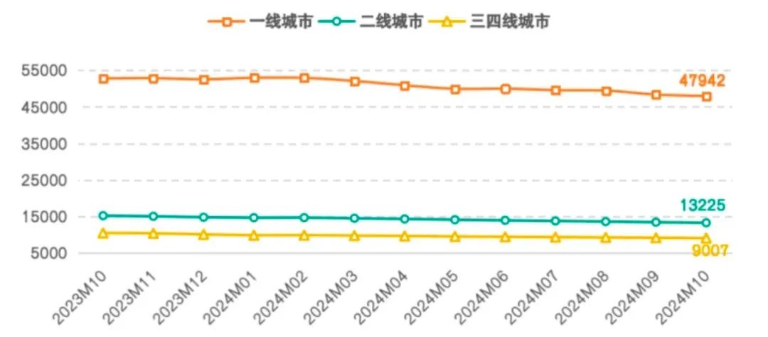 最新挂牌商业街区，繁华活力之象征