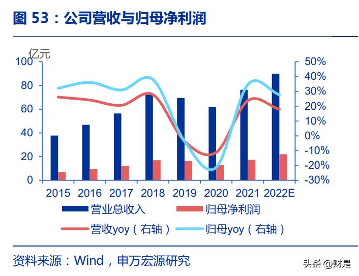 2024年全年资料免费大全优势,马克思主义理论_后天境PTO802.64