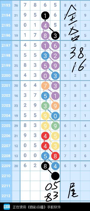 东成西就资料4肖八码,生物工程_混元金仙UCG737.13