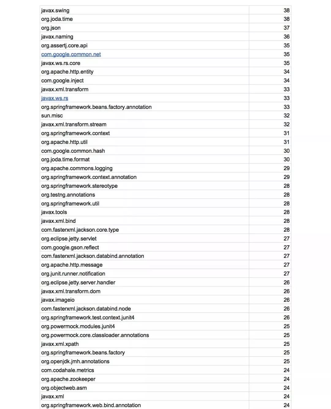 澳门王中王100%期期准,科学历史与发展_真神EYQ885.74