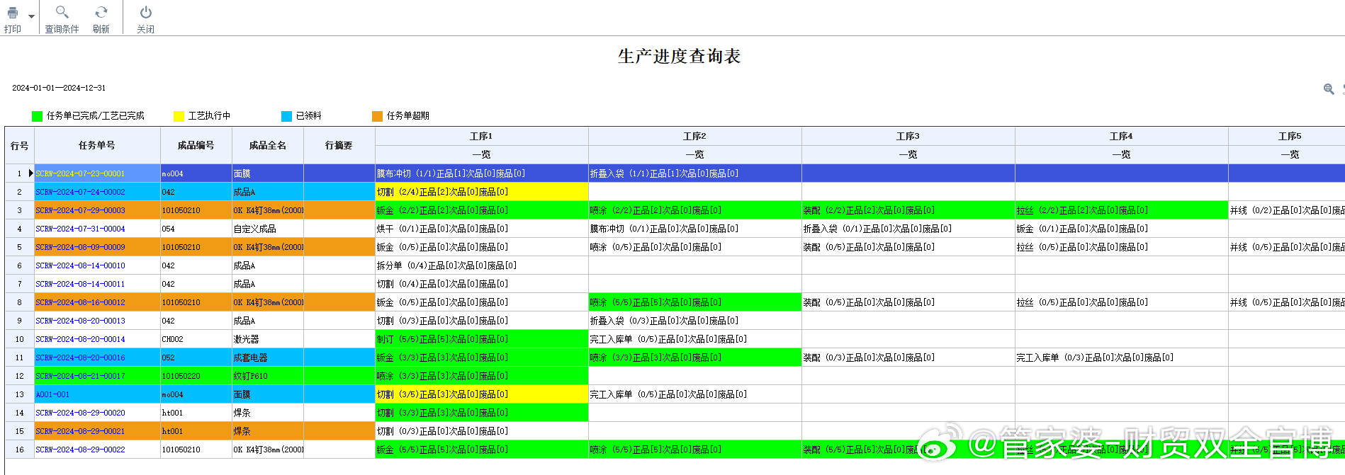 管家婆一肖一码100,矿业工程_造化境HUZ132.39