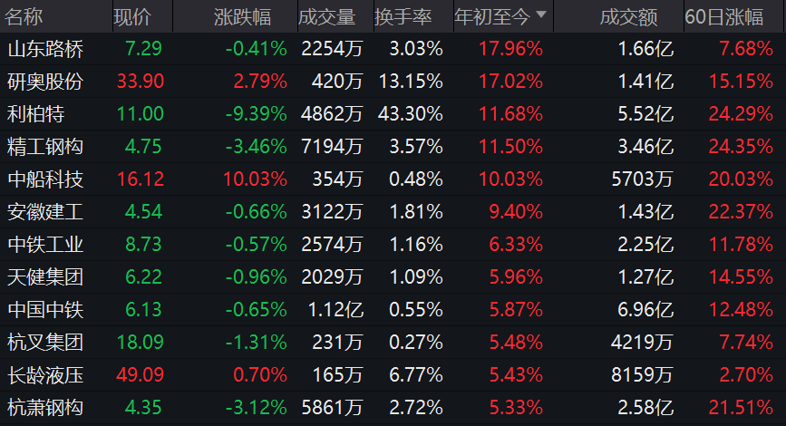 2024年香港正版资料免费大全,综合计划赏析_神君QTS595.16