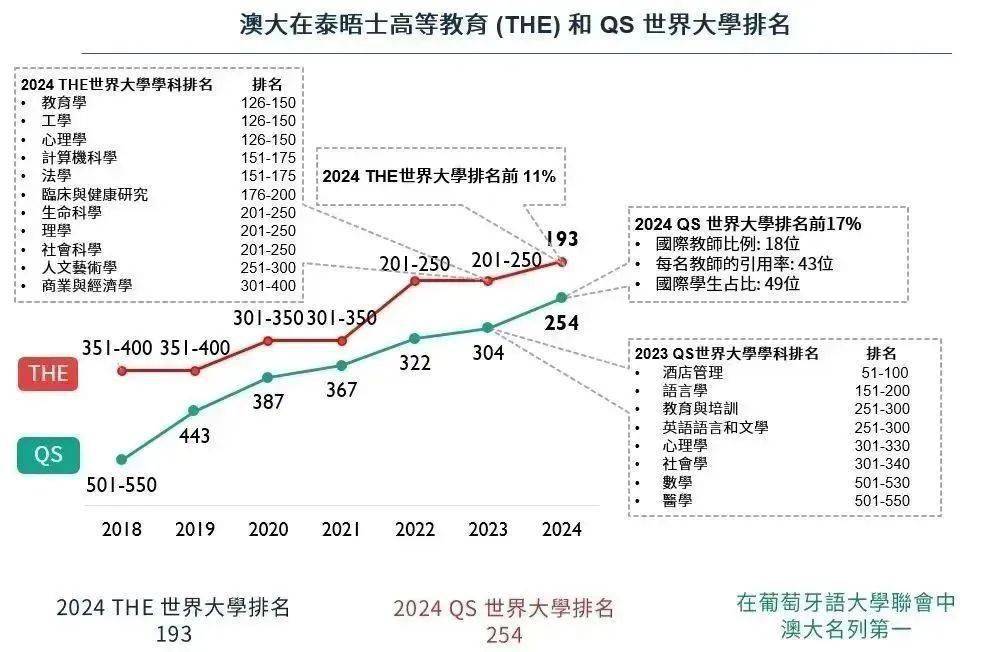 2024新澳免费资科大全,艺术学_大罗上仙RIH240.5