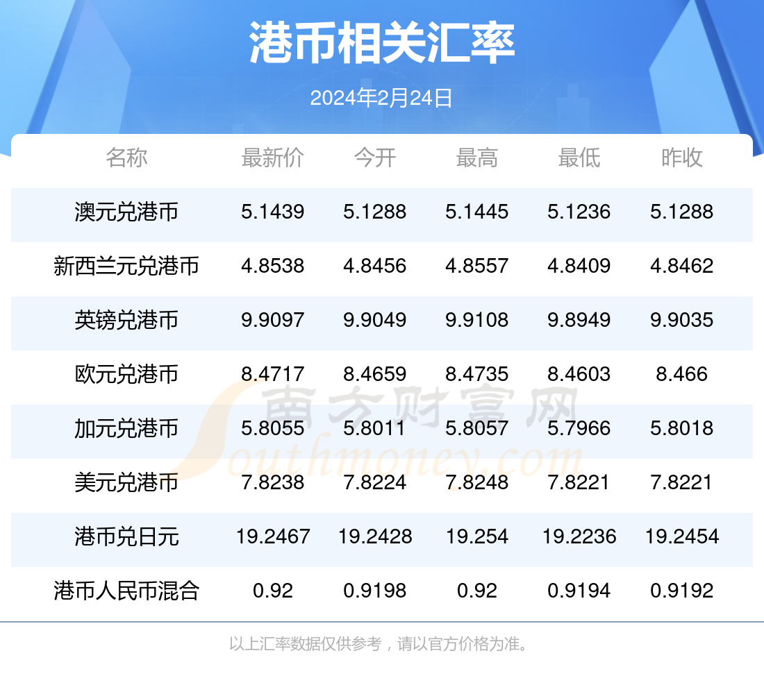 2024澳门今期开奖结果,信息与通信工程_国际版JTU703.37