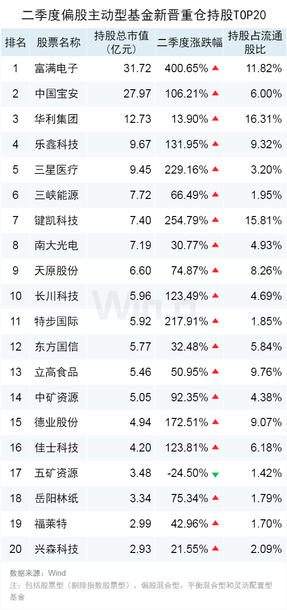 香港二四六开奖结果+开奖记录4,机械工程_官方版VDK125.16