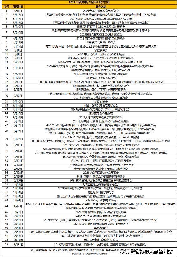 2024新奥门资料鸡号几号,资金及人力资源_分析版JPL273.19