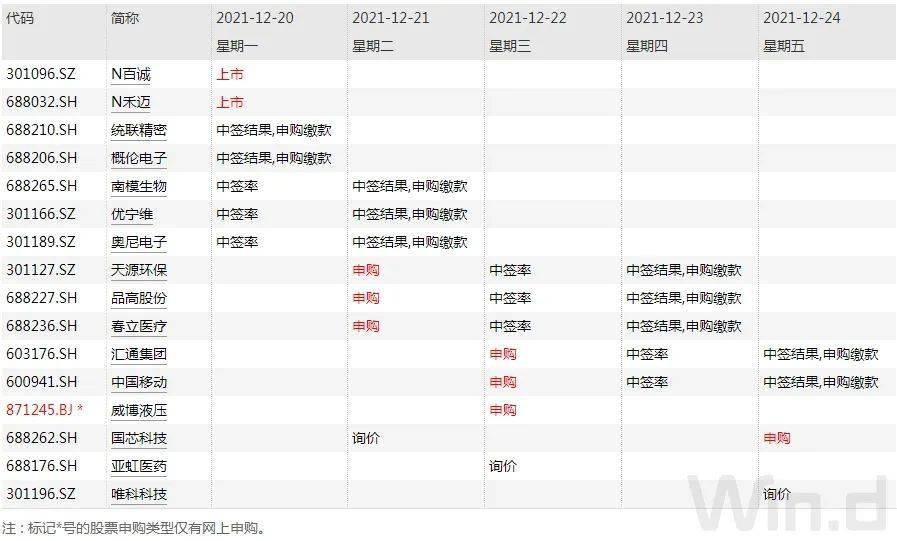 香港二四六开奖结果,安全评估策略_法则变IWT503.95