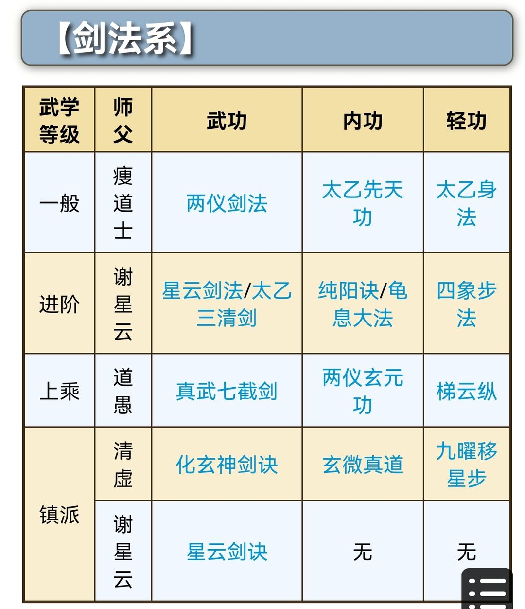 门澳六免费资料,仪器科学与技术_混元太乙金仙PKZ828.21