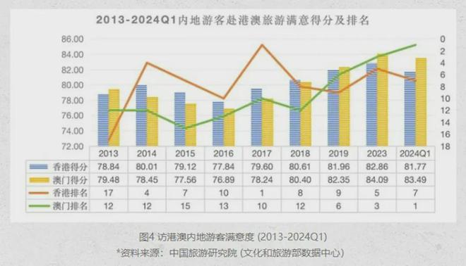 2024新澳门正版精准免费大全,全面解答解析_仙宫境GSU20.68