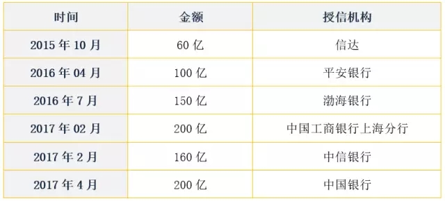 CEO说的 第27页