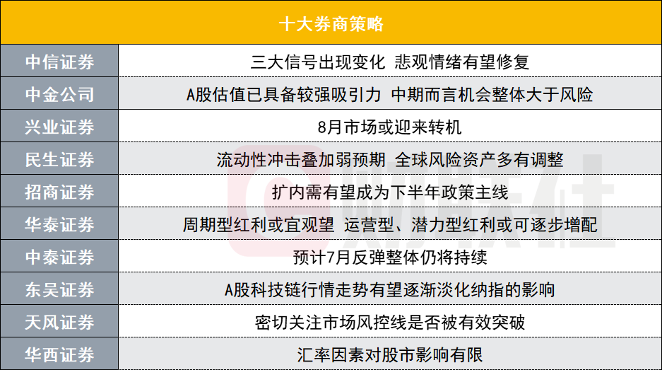 澳门内部2肖二码,资源实施策略_大罗玉仙NQK30.77