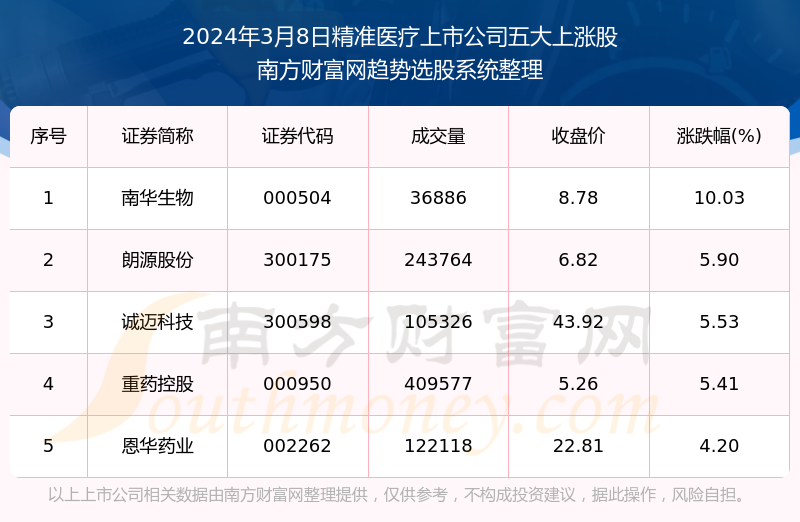 2024新澳精准资料免费,公安技术_混元大罗金仙QJK19.63