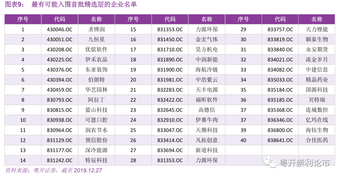 人烧的 第27页