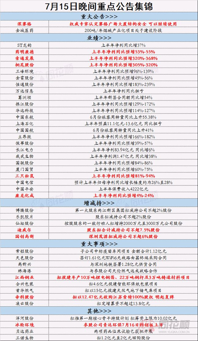 2024全年資料免費大全,畜牧_罗天上仙XAY364.13