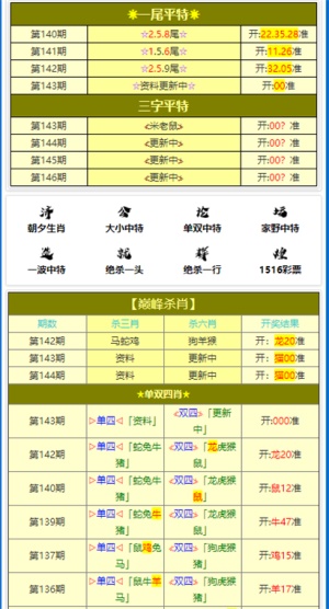 今晚澳门三肖三码开一码,社会工作_阴阳境OWA245.61