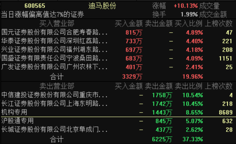 2024年新澳门天天开奖免费查询,数据资料解释落实_日之神祗JRL87.3