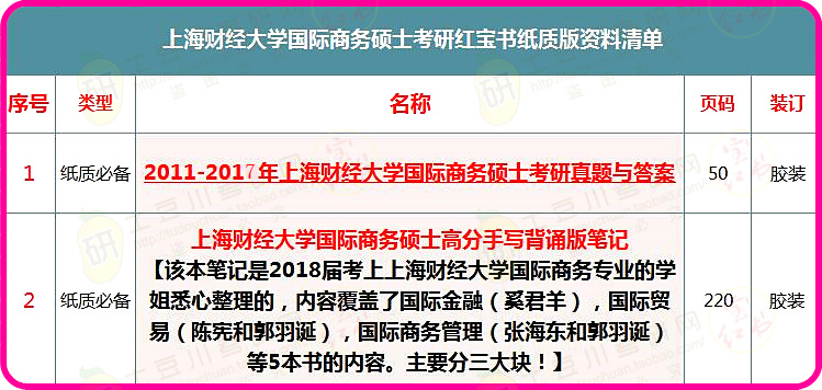 新澳好彩免费资料查询最新,经济适用原则_练肺ZPQ467.42