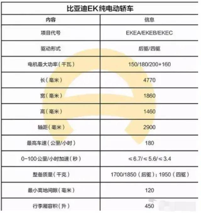 澳门一码一肖100准吗,科学功能与作用_圣皇YCZ768.73