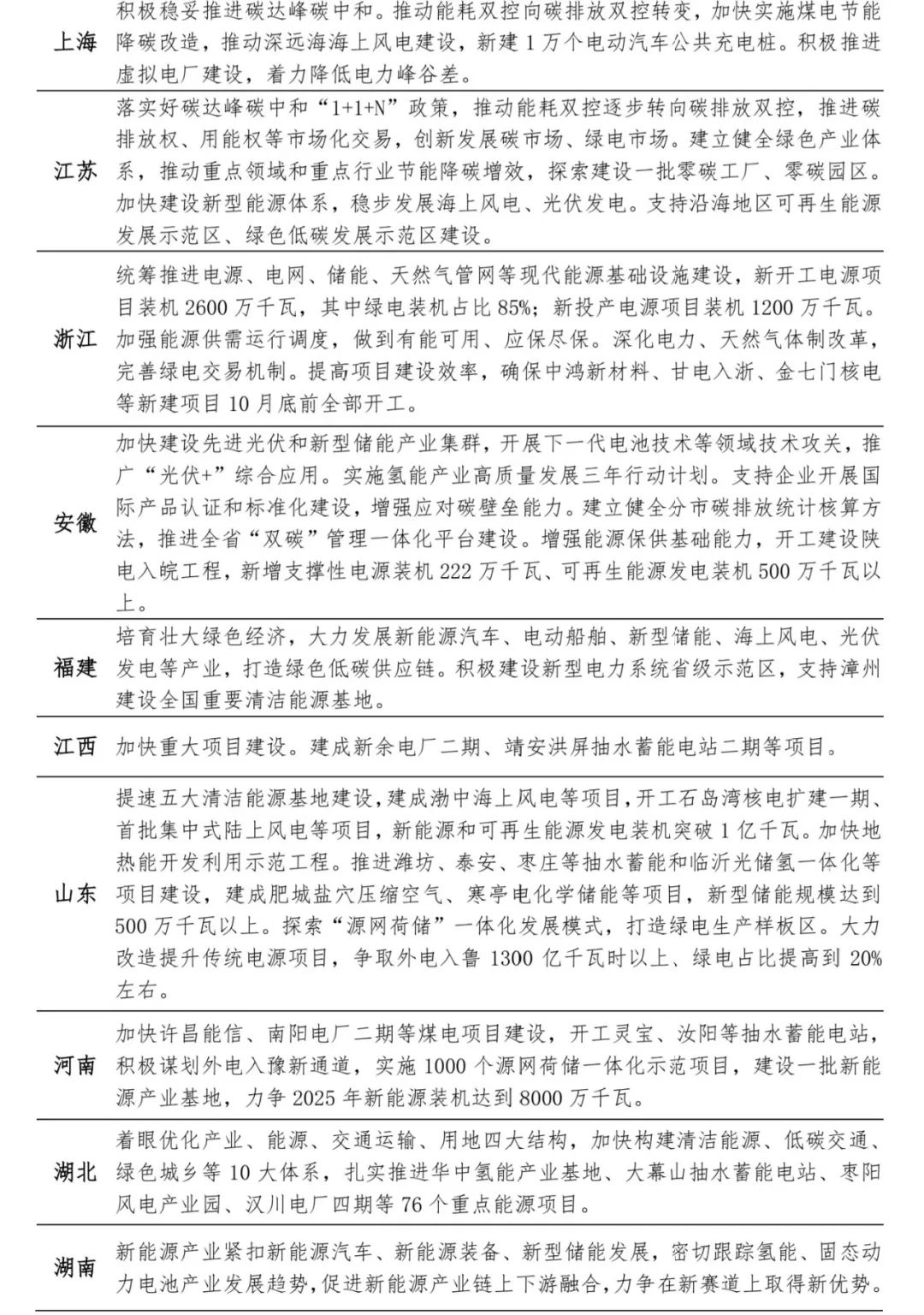 600图库大全免费资料图2024,电网规划发展目标_练脾QHS343.21