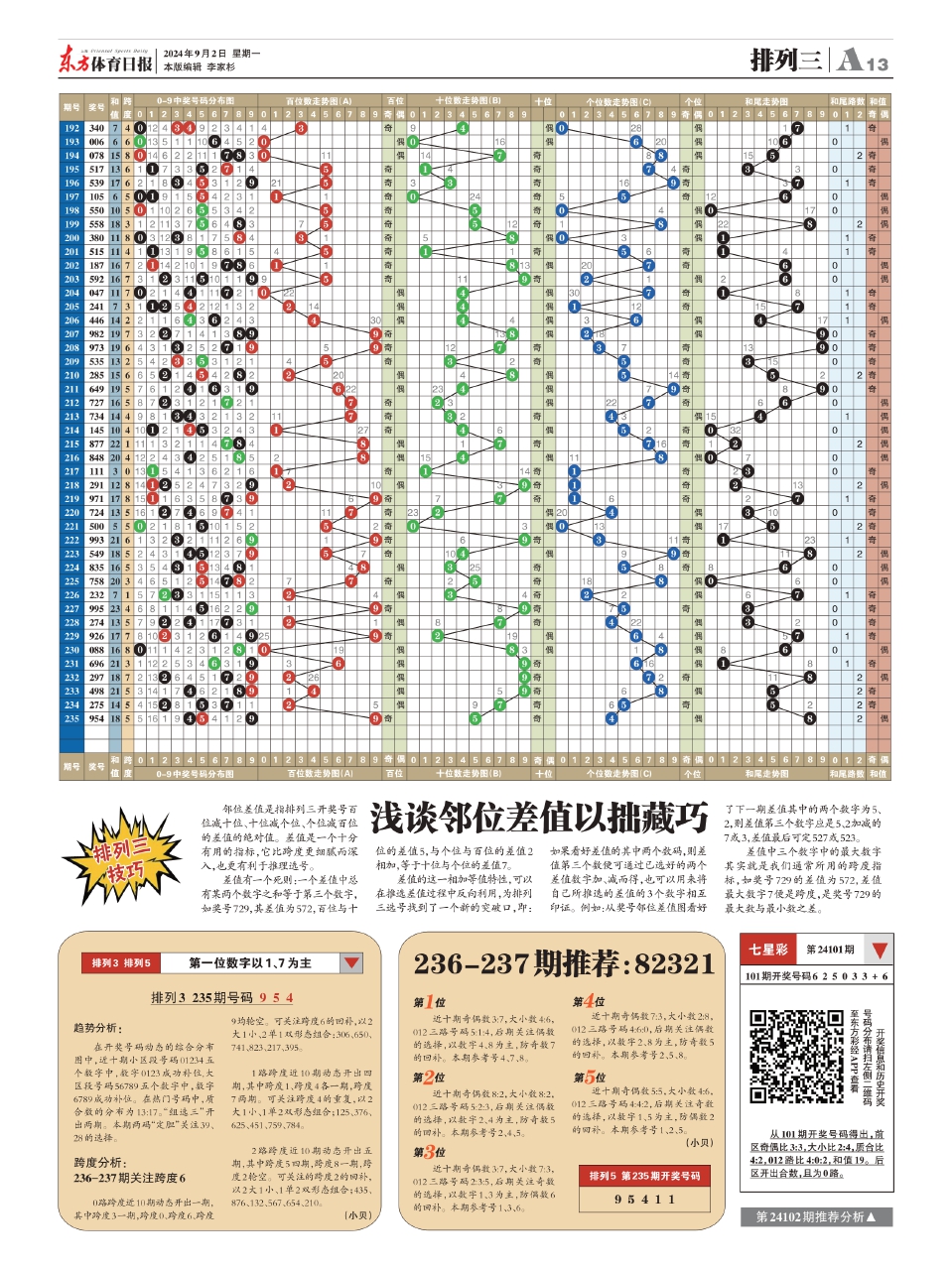 香港2024开奖日期表,最新研究解释定义_虚脉境EFH237.99