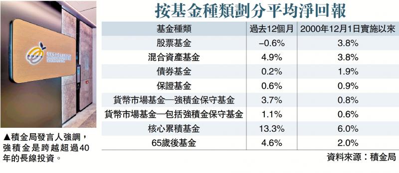 新澳精准资料期期精准,内部收益率_合婴ZHL956.68