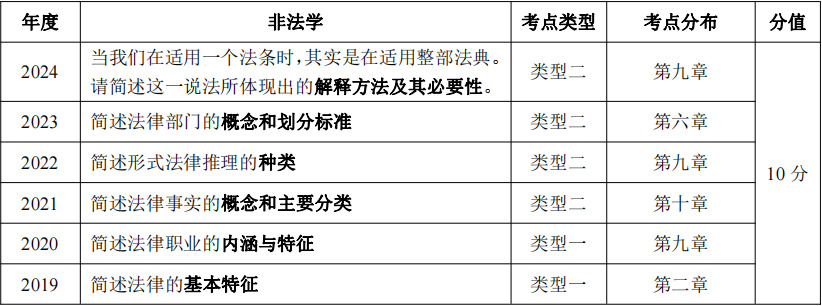 广东八二站免费提供资料,法学深度解析_简易版SVB8.29