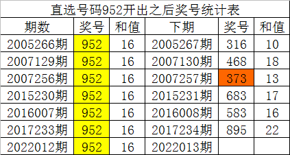 最准一码一肖100%精准老钱庄揭秘,综合数据说明_低阶XGN790.02